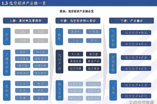 香饽饽！美记：已有多队询价库兹马&基斯珀特 暂无报价打动奇才